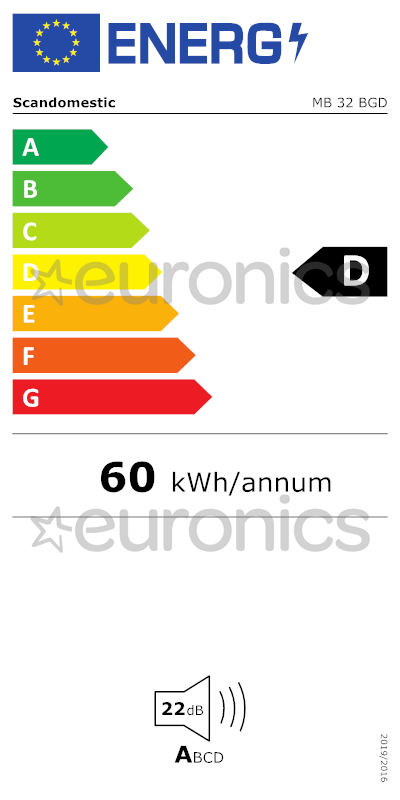 energy-label