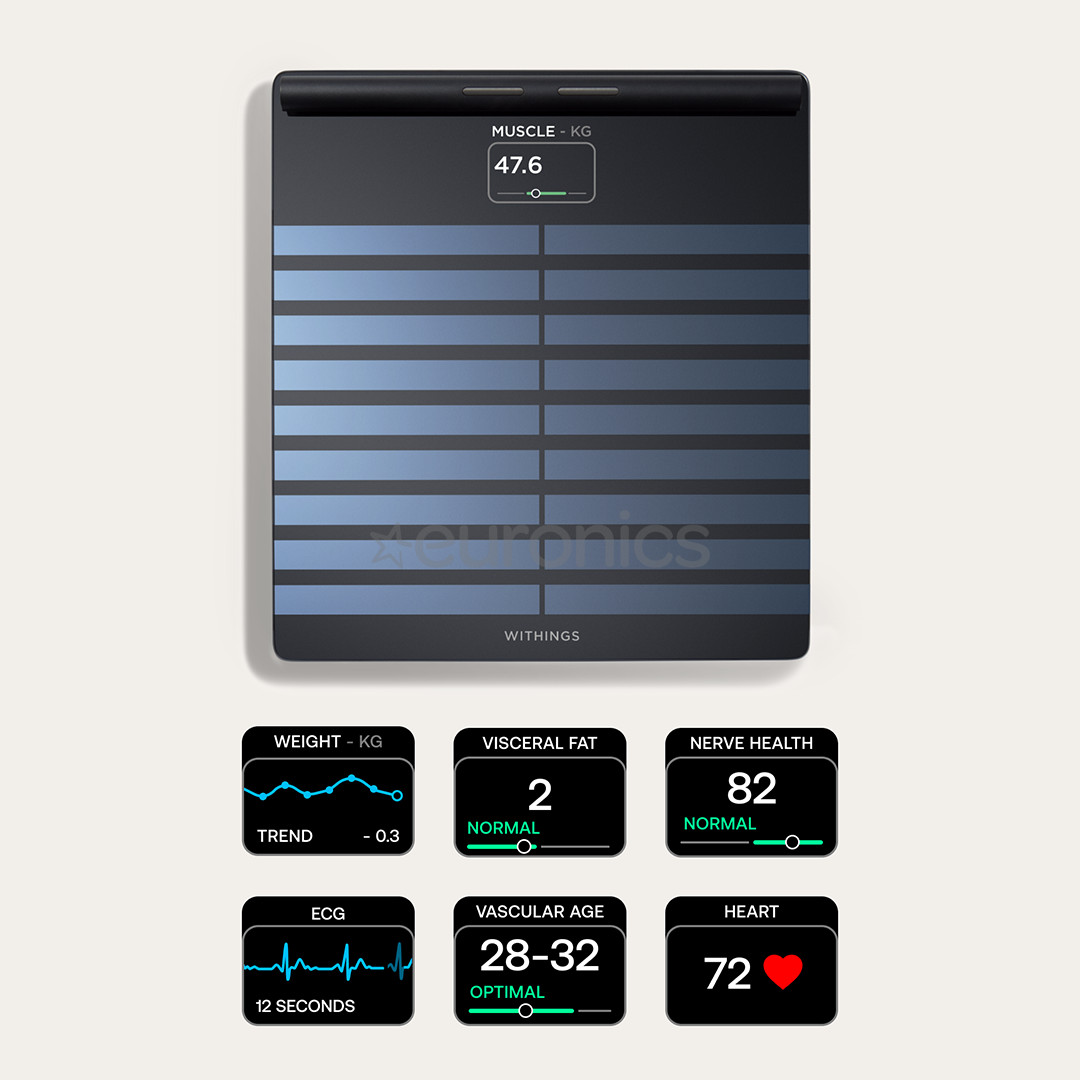 Withings Body Scan, черный - Диагностические напольные весы