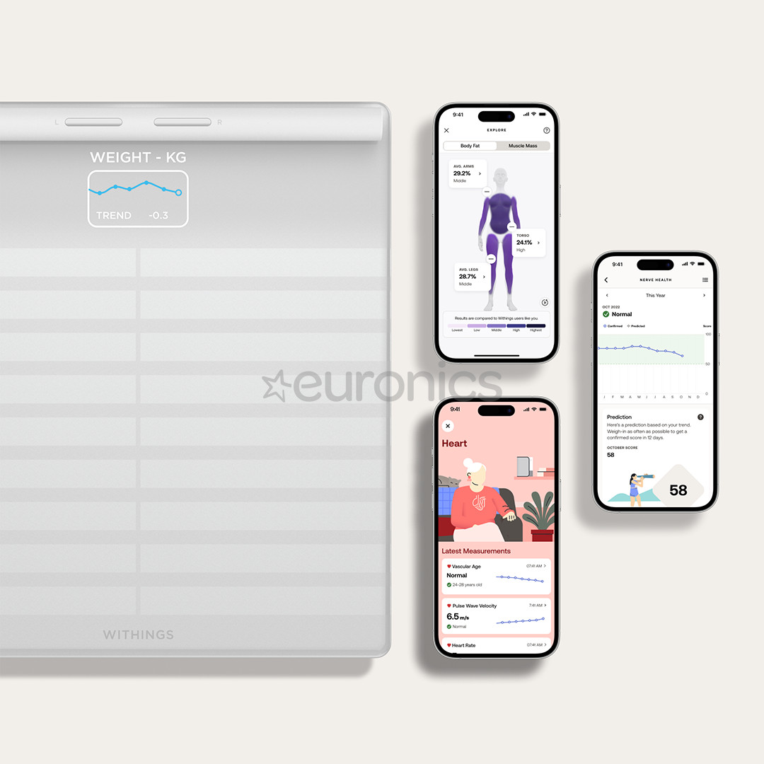 Withings Body Scan, balta - Diagnostiskie elektroniskie svari