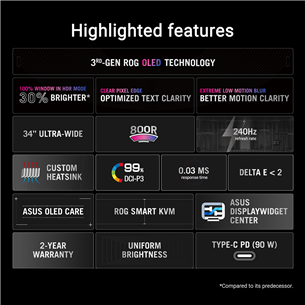 Asus ROG Swift OLED PG34WCDM, 34", Ultrawide QHD, OLED, melna - Monitors