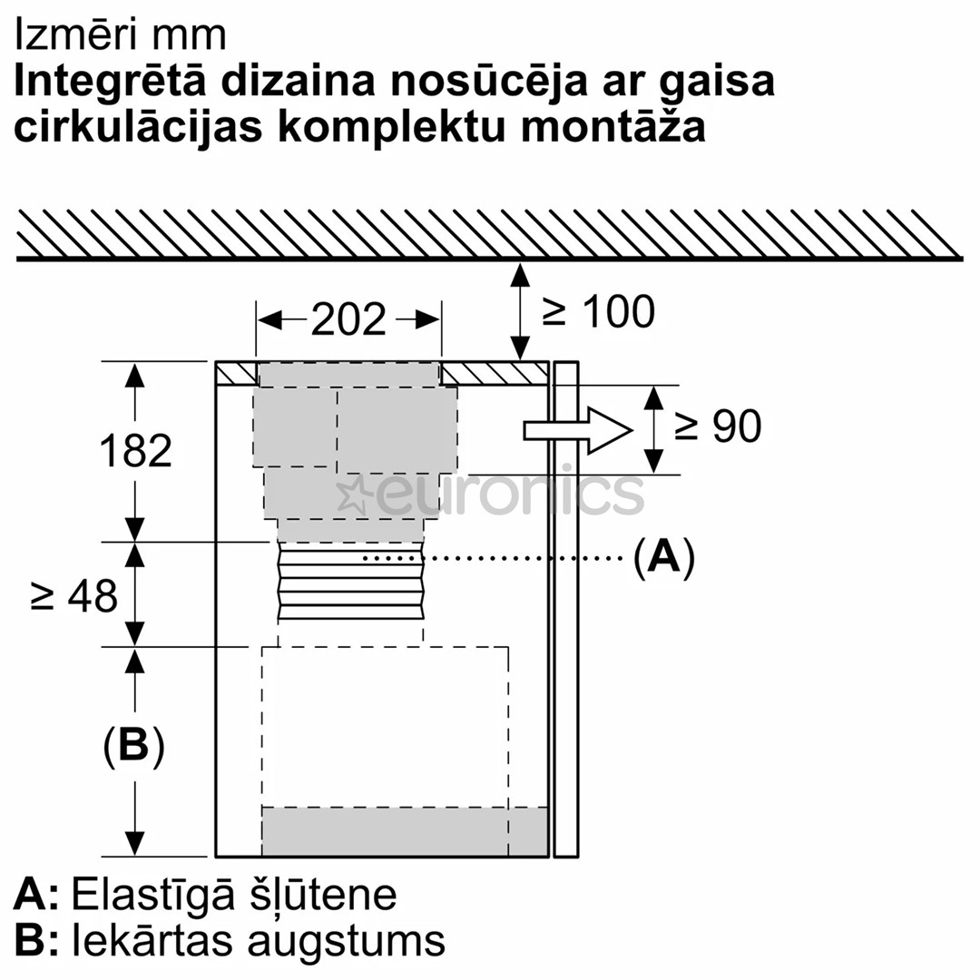 Bosch - Komplekts tvaika nosūcējam