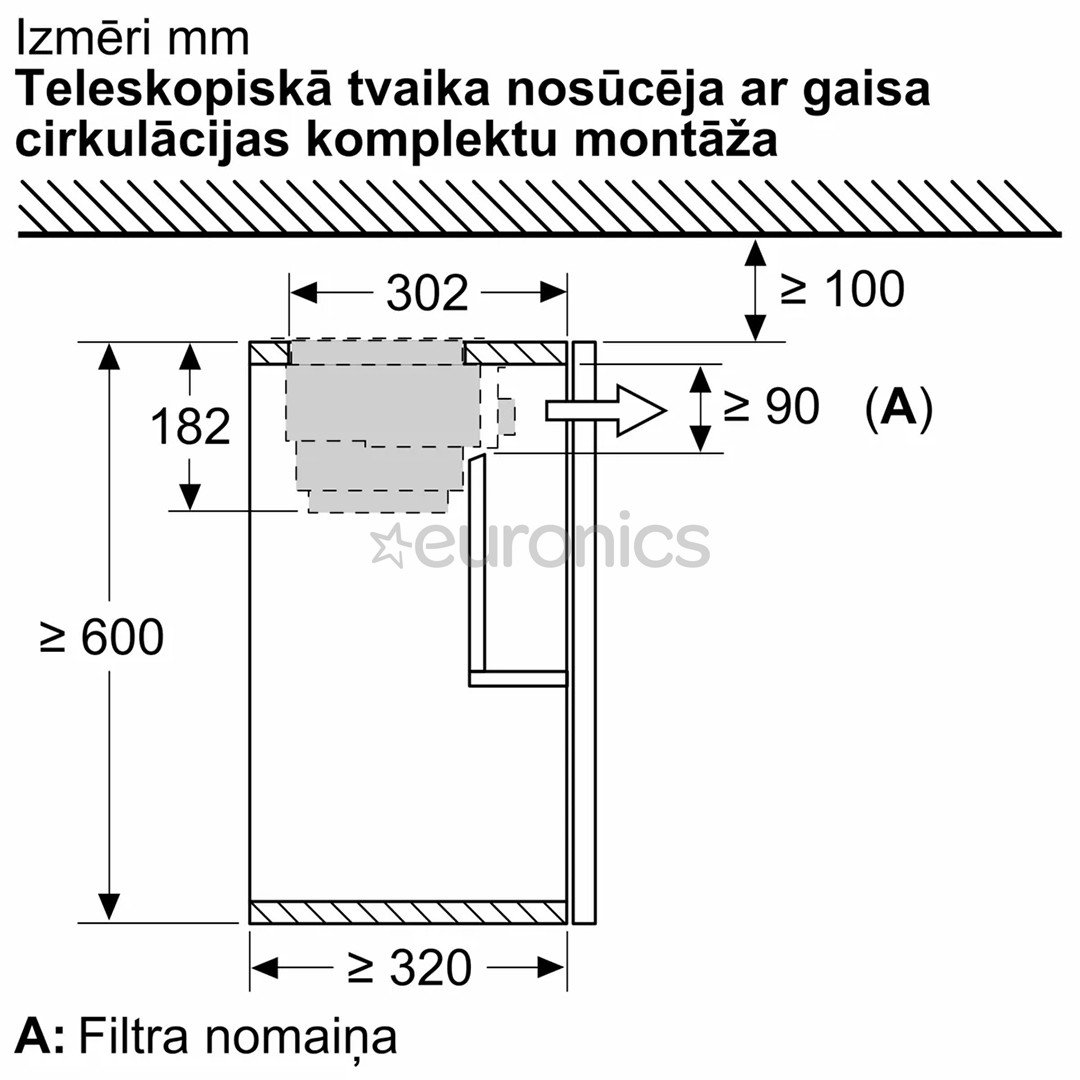 Bosch - Komplekts tvaika nosūcējam