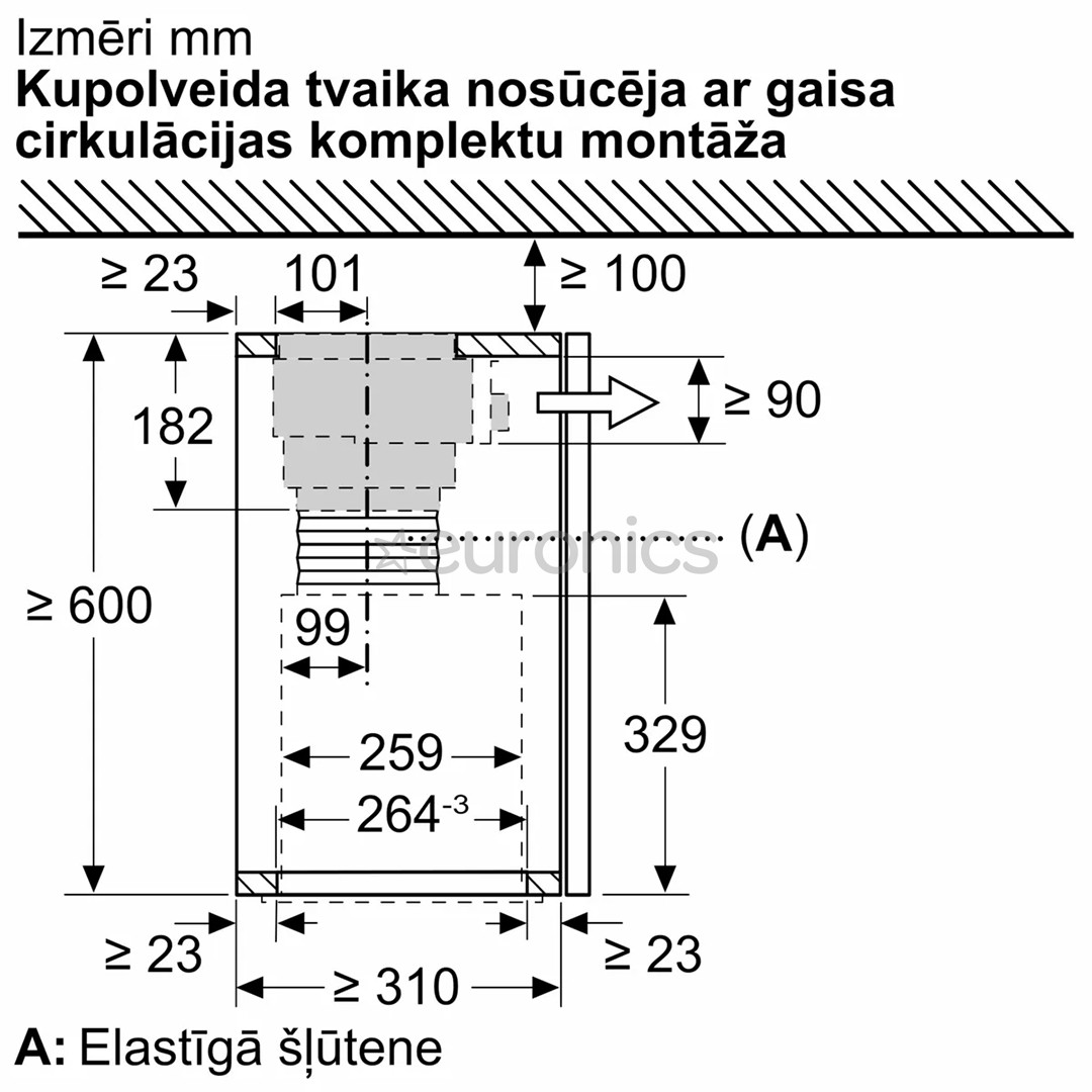 Bosch - Komplekts tvaika nosūcējam