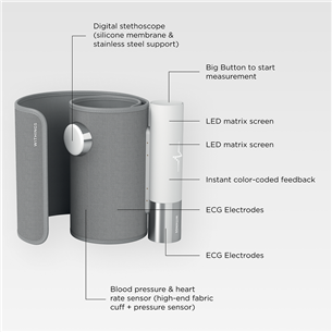 Withings BPM Core, pelēka - Asinsspiediena mērītājs + EKG