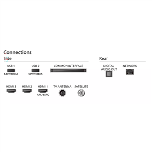 Philips PUS7009, 55'', 4K UHD, LED LCD, melna - Televizors