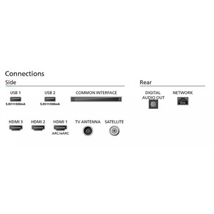 Philips PUS7009, 65'', 4K UHD, LED LCD, melna - Televizors