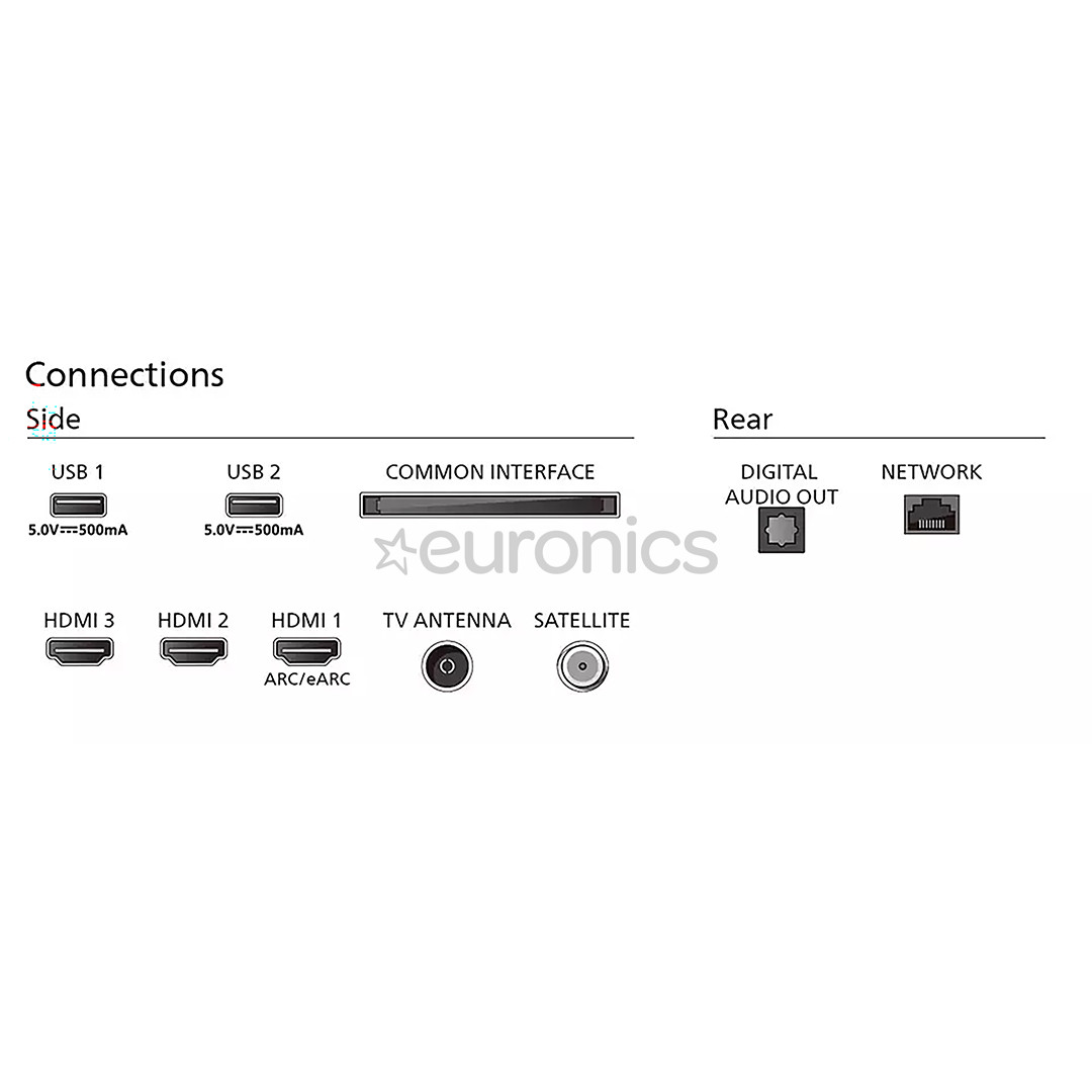 Philips PUS7009, 65'', 4K UHD, LED LCD, melna - Televizors