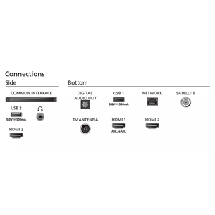 Philips PUS8359, 65'', 4K UHD, LED LCD, melna - Televizors