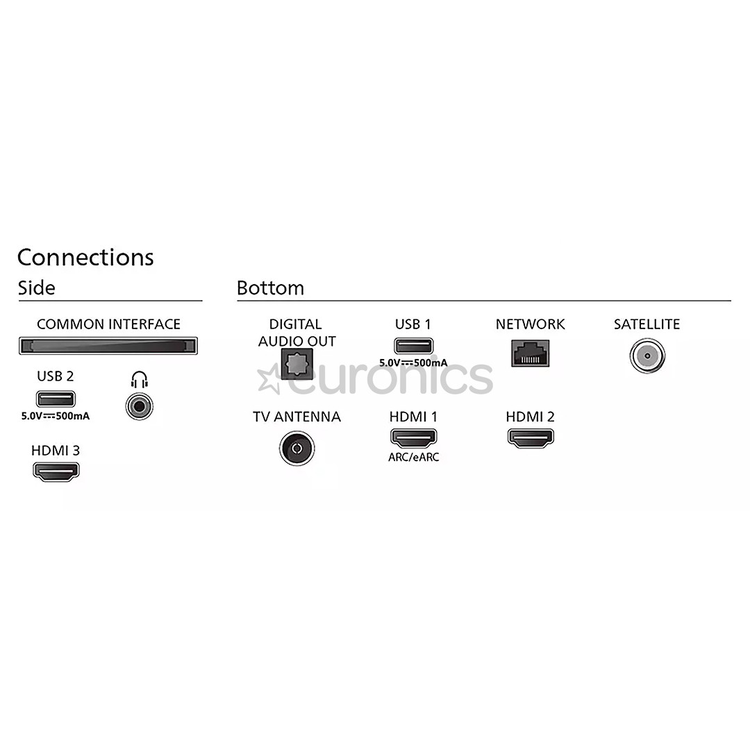 Philips PUS8359, 65'', 4K UHD, LED LCD, black - TV