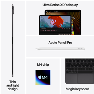 Apple iPad Pro 13”, M4 (2024), 1 TB, matte, WiFi + 5G, space black - Tablet