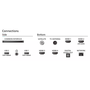 Philips The One PUS8959, 55'', 4K UHD, LED LCD, black - TV