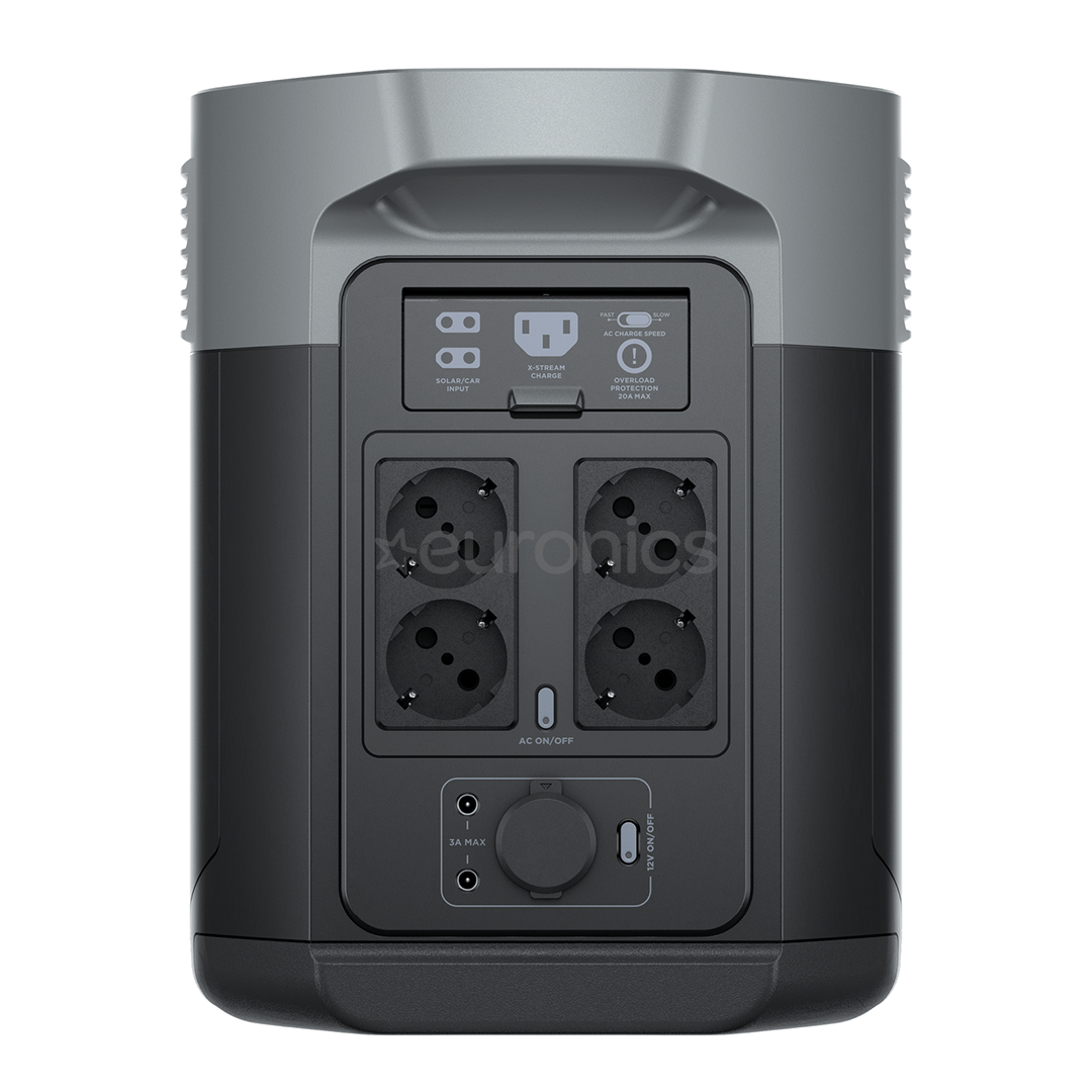 EcoFlow DELTA 2 Max, 2048 Wh - Pārnēsājama spēkstacija