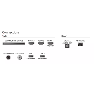 Philips PUS7609, 65'', 4K UHD, LED LCD, melna - Televizors