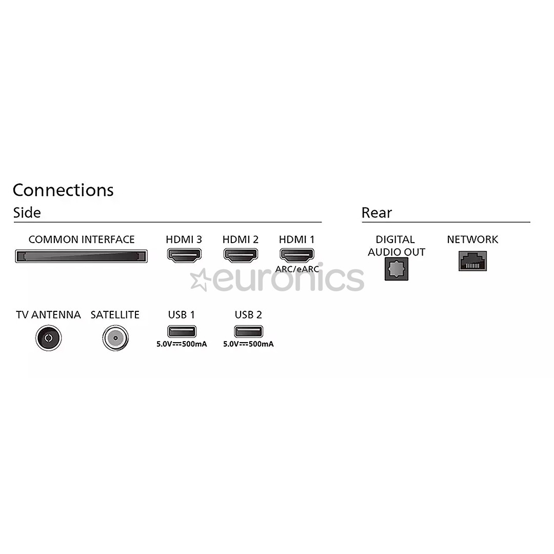 Philips PUS7009, 75'', 4K UHD, LED LCD, black - TV