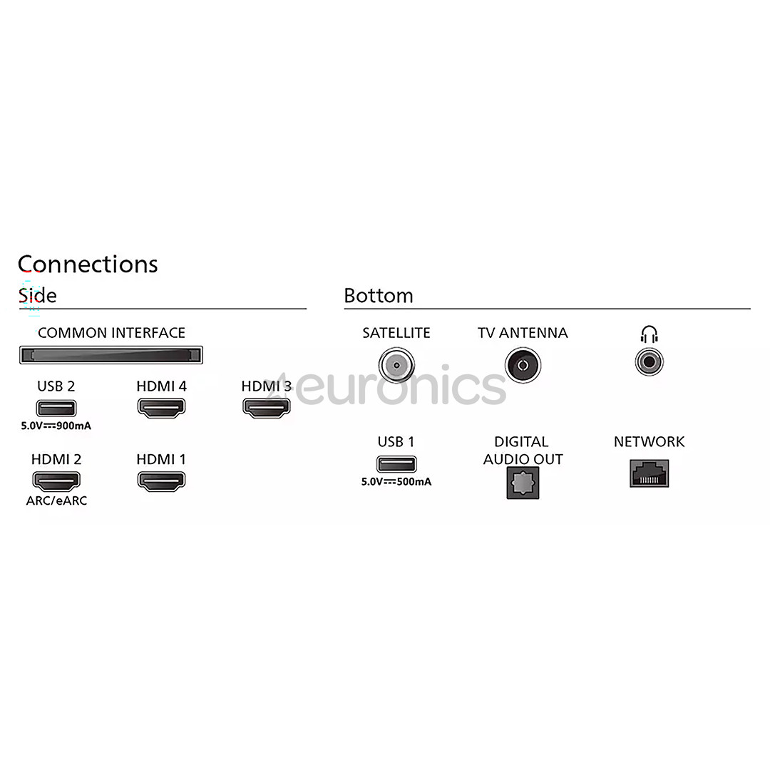 Philips The Xtra, 85'', 4K UHD, Mini LED, melna - Televizors