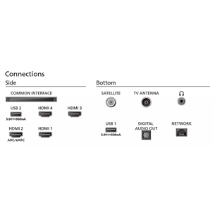 Philips The Xtra, 55'', 4K UHD, Mini LED, melna - Televizors