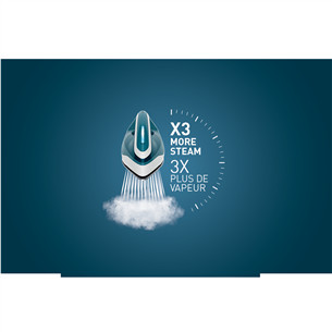 Tefal Express Easy, 2200 W, zila/balta - Gludināšanas sistēma