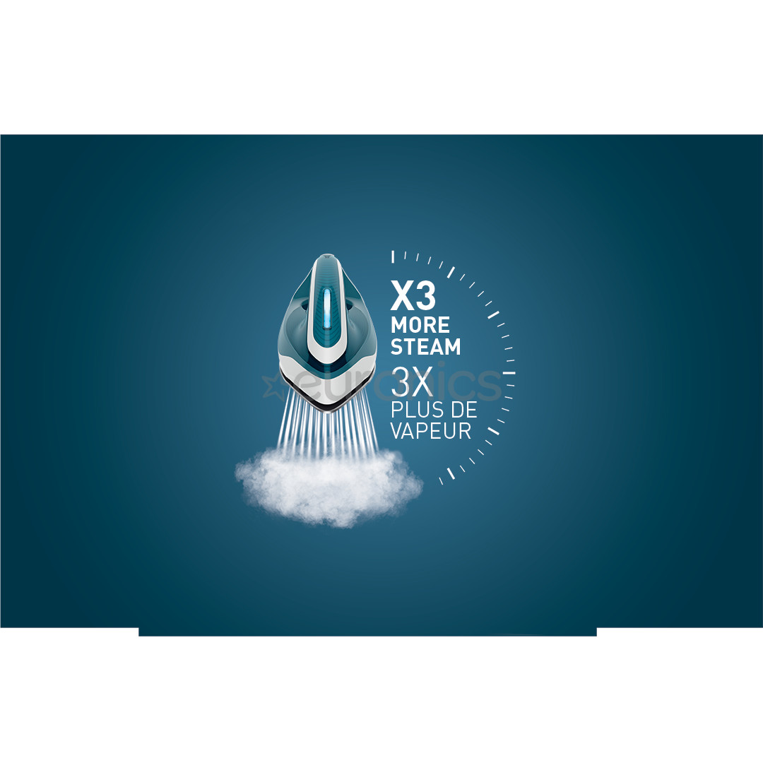 Tefal Express Easy, 2200 W, zila/balta - Gludināšanas sistēma