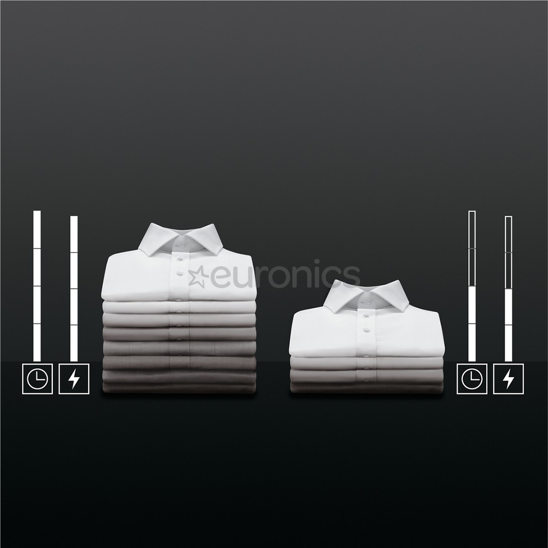 AEG 8000 Series  PowerCare 7 кг, глубина 59,9 см, 1300 об/мин - Стиральная машина с верхней загрузкой