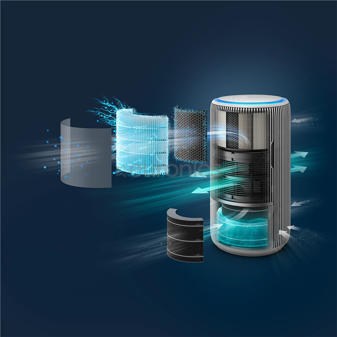 Philips PureProtect Water 3400 Series, white - 2-in-1 Air Purifier and Humidifier