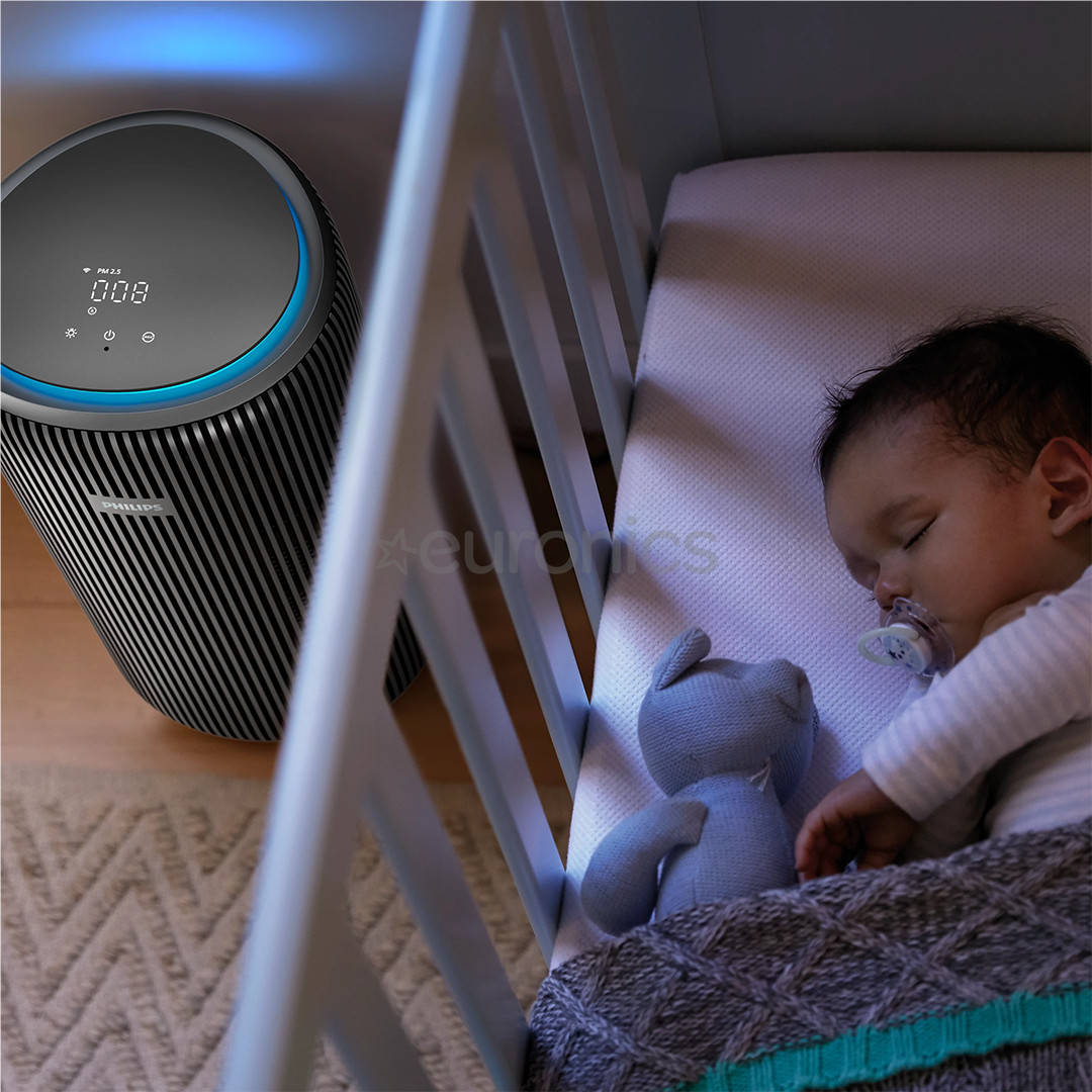 Philips PureProtect Pro 4200 Series, черный - Очиститель воздуха