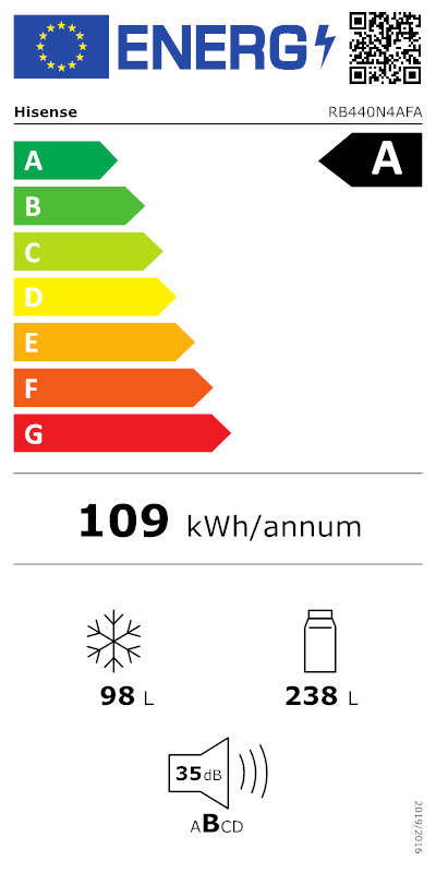 energy-label
