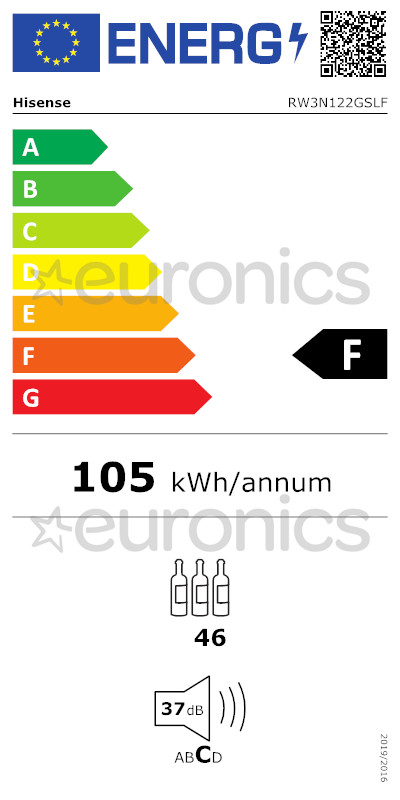 energy-label