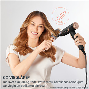 Rowenta NANO, 1700 W, melna - Matu fēns