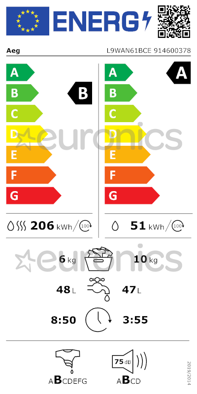 energy-label