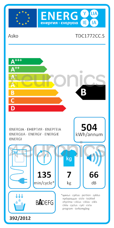 energy-label