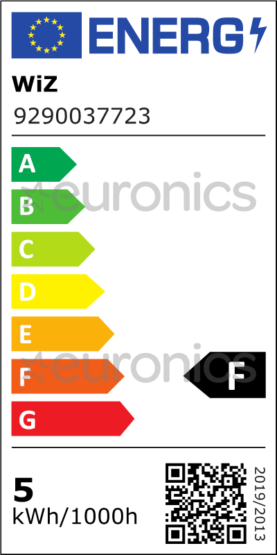 energy-label