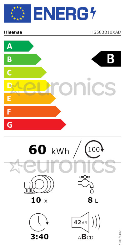 energy-label