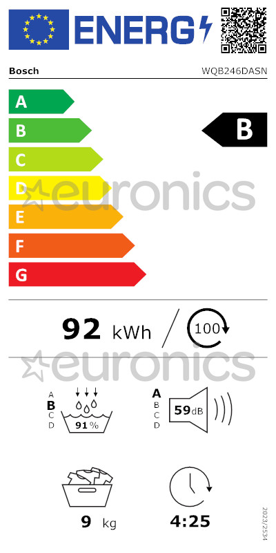 energy-label