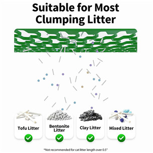 Petkit Pura MAX 2, 7 L, white - Automatic self-cleaning litter box