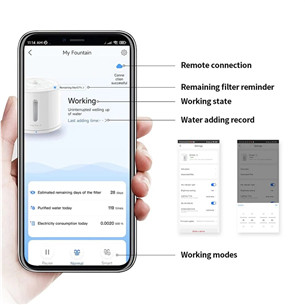Petkit EverSweet Solo 2, 2 L, balta - Mājdzīvnieku dzirdinātava/strūklaka