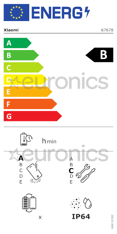 energy-label