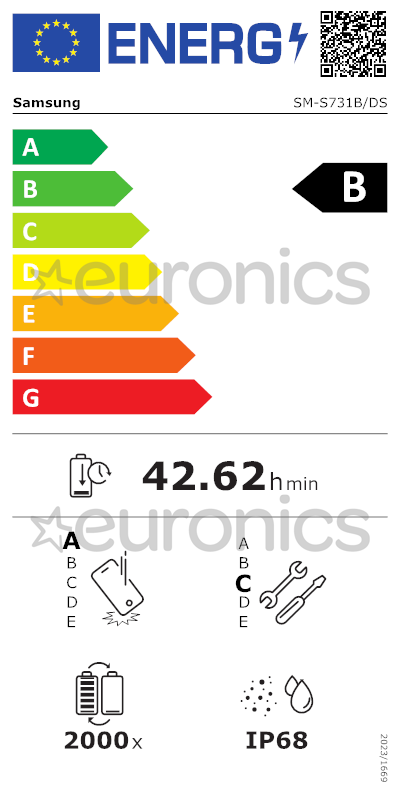 energy-label
