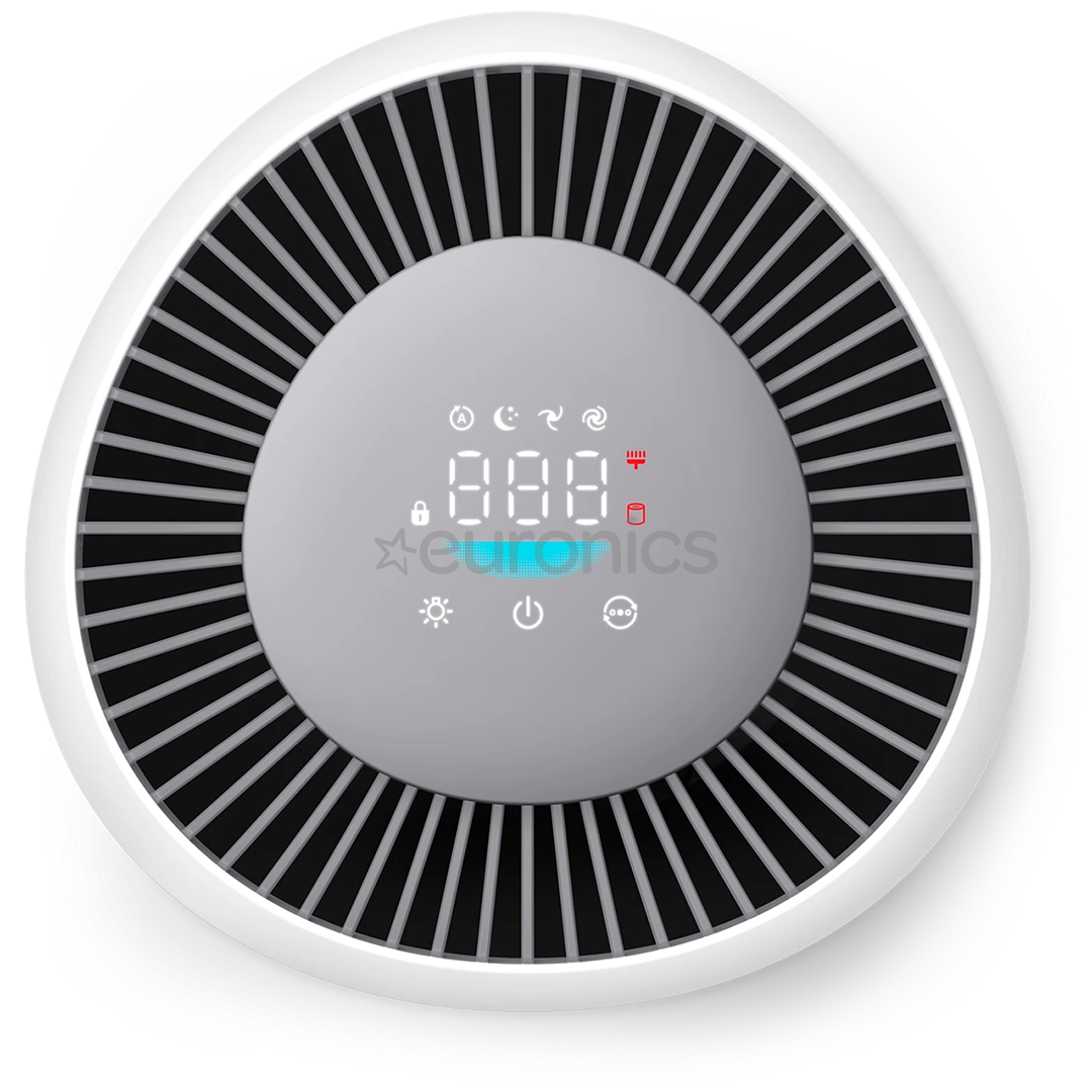 Philips PureProtect Mini 900 Series, белый - Очиститель воздуха