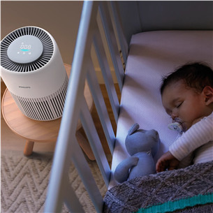 Philips PureProtect Mini 900 Series, 250 m³/h, white - Air purifier