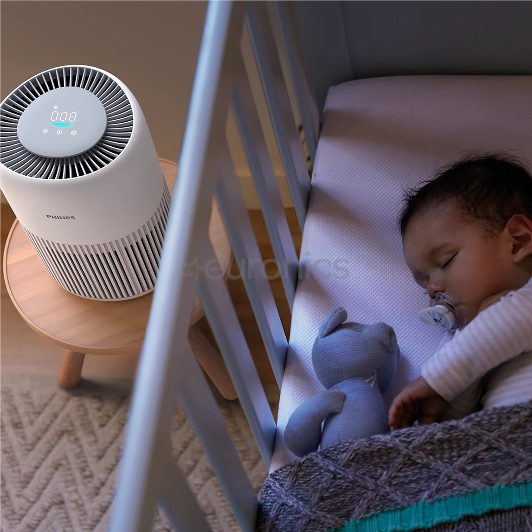 Philips PureProtect Mini 900 Series, белый - Очиститель воздуха