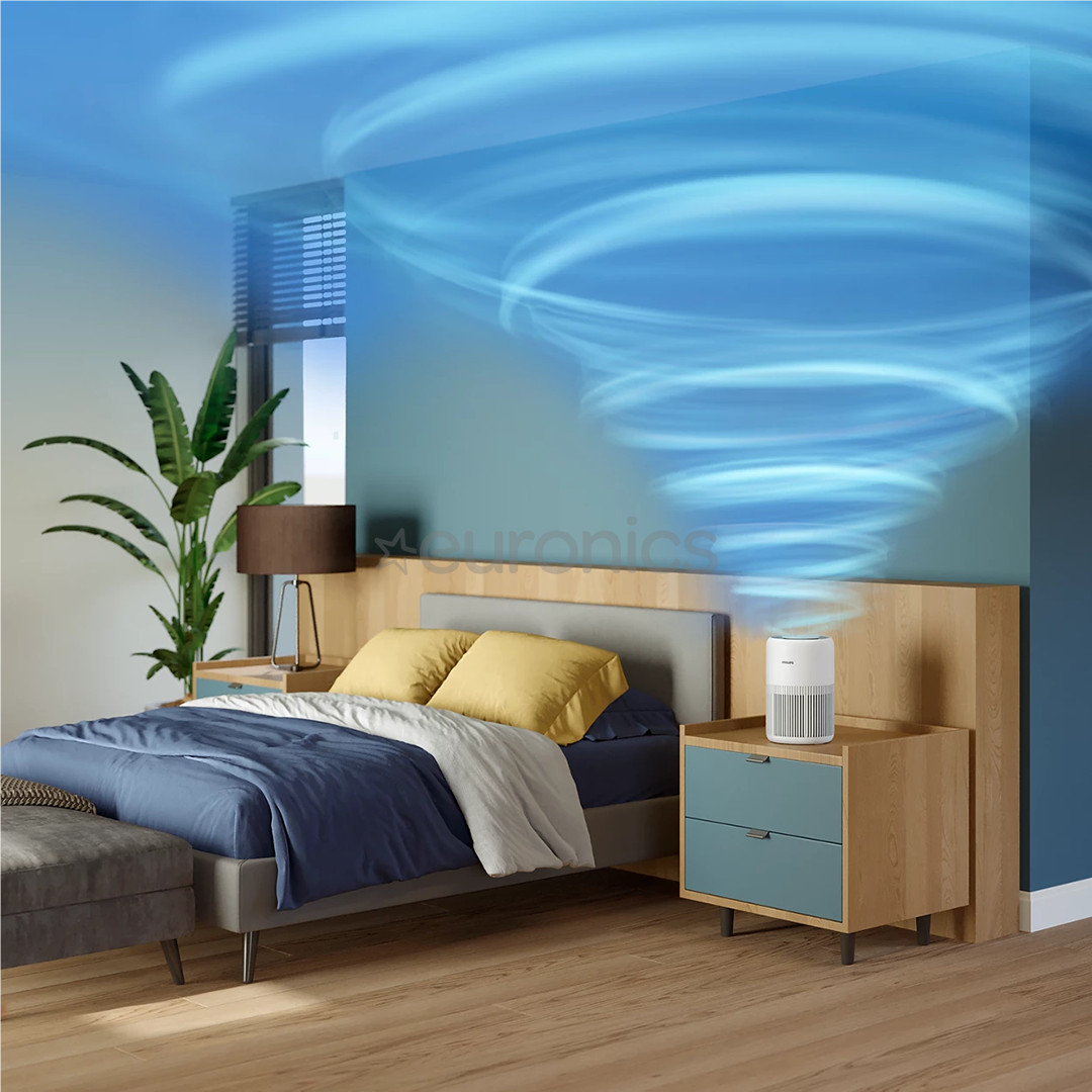 Philips PureProtect Mini 900 Series, 250 m³/h, white - Air purifier