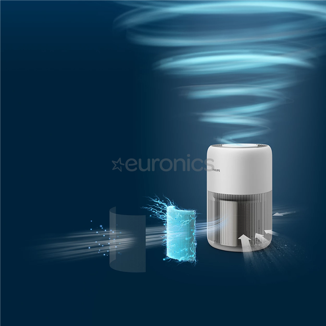 Philips PureProtect Mini 900 Series, белый - Очиститель воздуха