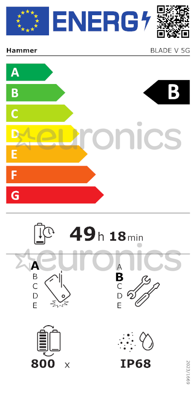 energy-label