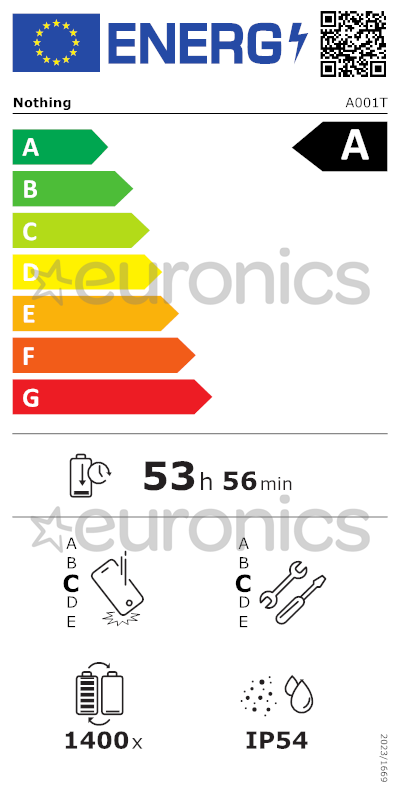 energy-label