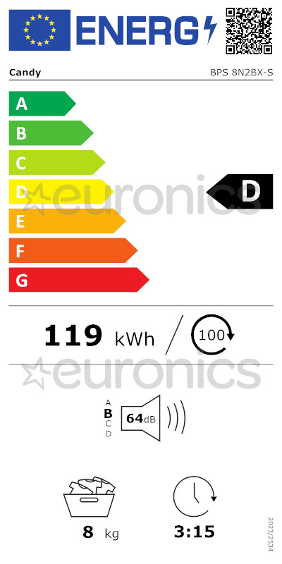 energy-label