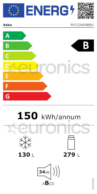 energy-label