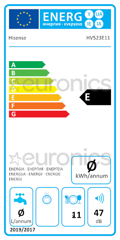 energy-label