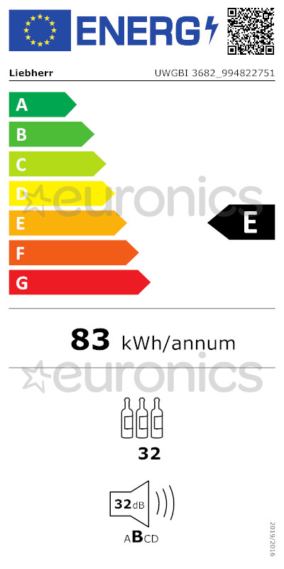 energy-label