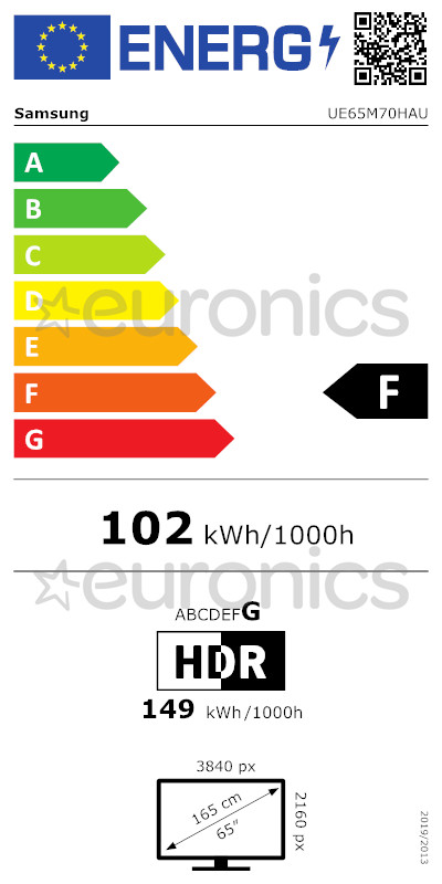 energy-label