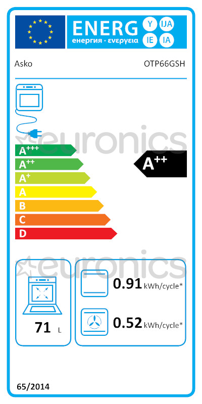 energy-label